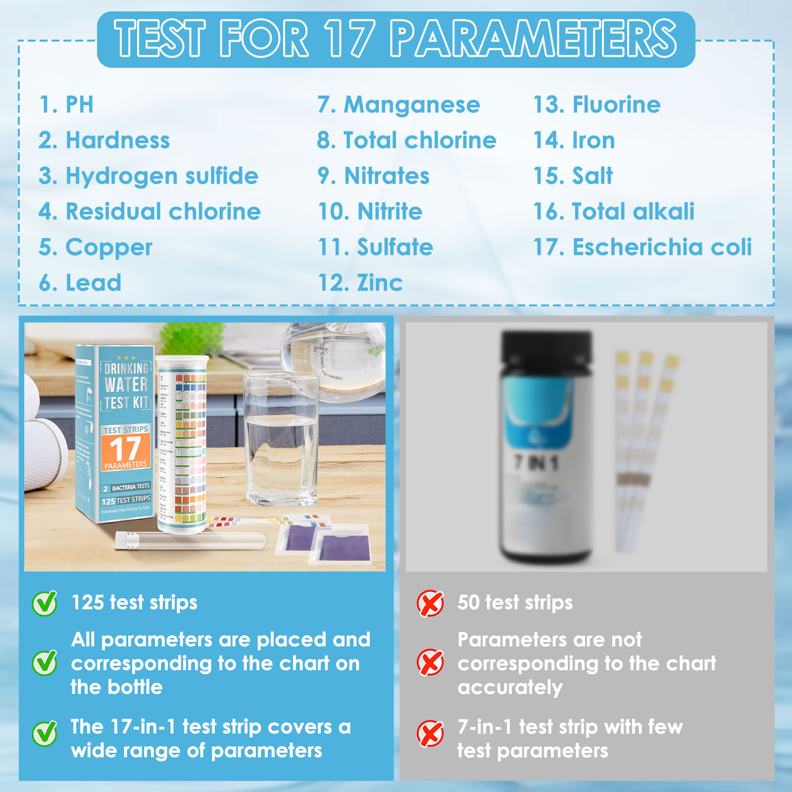 100/125 個水族館テストストリップ 5-17 で 1  - Marine Aquarium Test Kit のレビューと価格